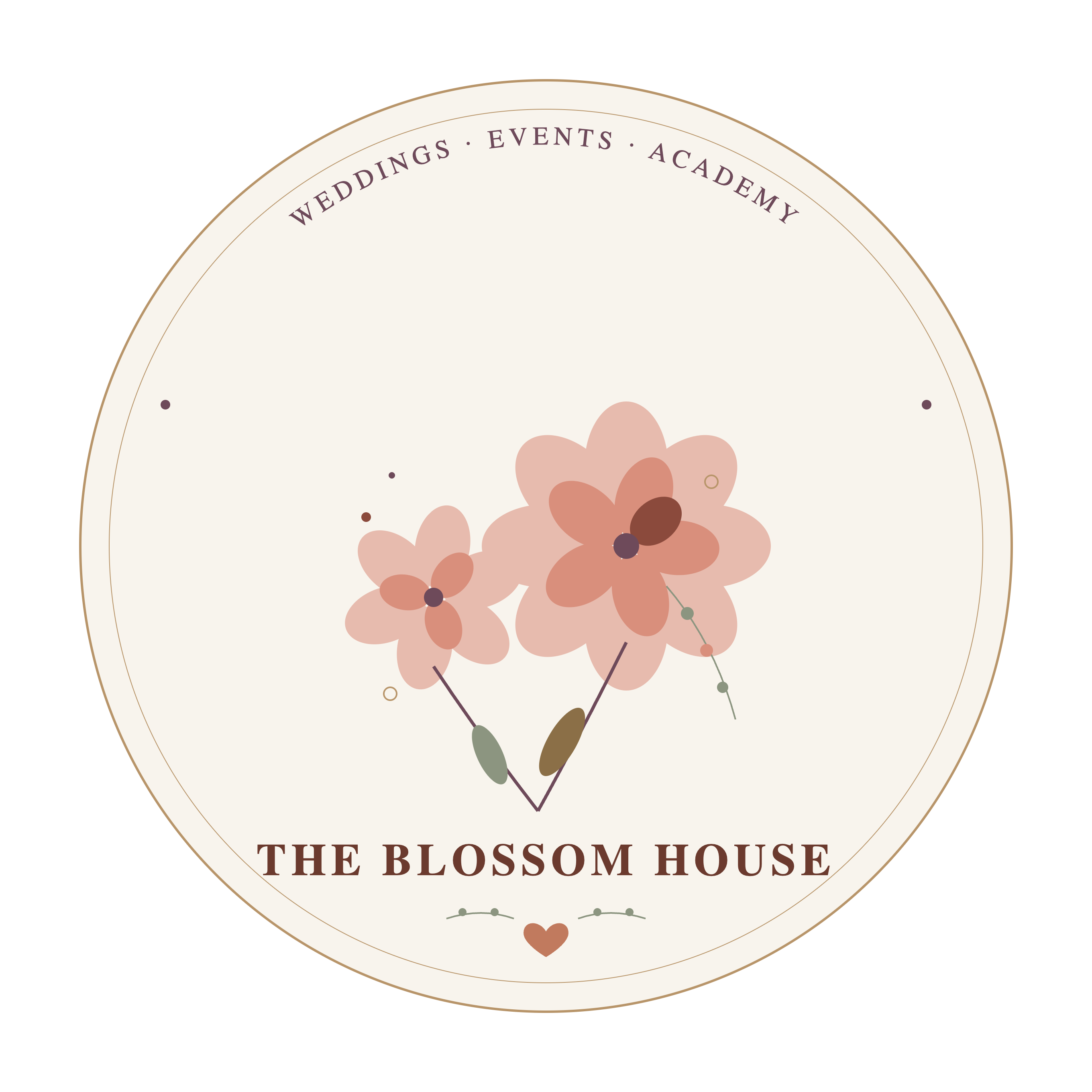 The Blossom House — terug naar home